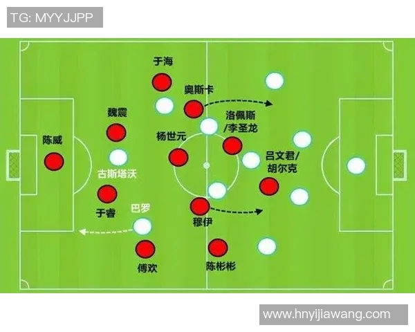 足球热身的重要性与技巧解析助力提升球员竞技状态与团队默契 足球热身的重要性与技巧解析助力提升球员竞技状态与团队默契