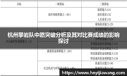中欧体育官网
